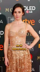 Top 10 Most Beautiful Spanish Actresses 😍