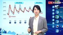 新竹最冷9.1度！今晴到多雲 西半部日夜溫差大