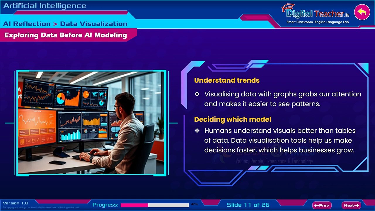 Artificial Intelligence  Class 9th Part B Unit 1 AI Reflection  NCERT syllabus  #cbse #free