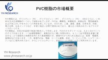 PVC樹脂の世界市場レポート2025-2031