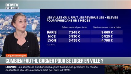 Combien faut-il gagner pour habiter dans les grandes villes de France?