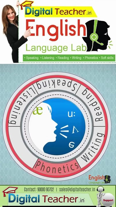 English Language Lab Software Features