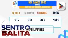 Medalya ng Pilipinas sa 2025 SEA Games, patuloy na nadaragdagan