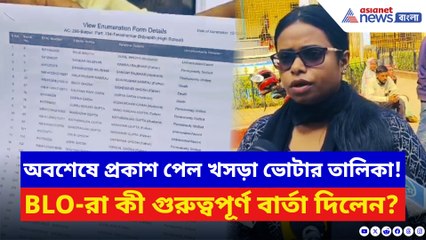 বোলপুর–শ্রীনিকেতনে খসড়া ভোটার তালিকা প্রকাশ! কী বলছেন BLO-রা?
