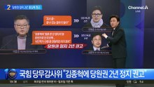 국힘 당무감사위, 김종혁에 ‘당원권 정지 2년’ 중징계 권고