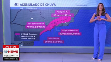 Previsão do tempo: Frente fria traz temporais para SP e RJ