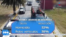 Reducen los delitos de alto impacto en el Estado de México