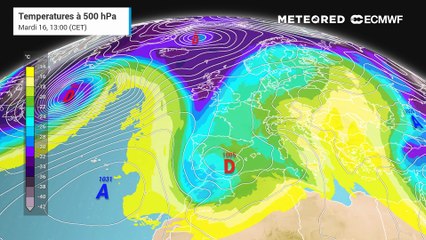 Centres d'action : vers un changement de flux à l'approche de Noël