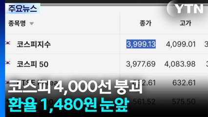외국인 '팔자'에 코스피 4,000선 붕괴...환율 1,480원 눈앞 / YTN