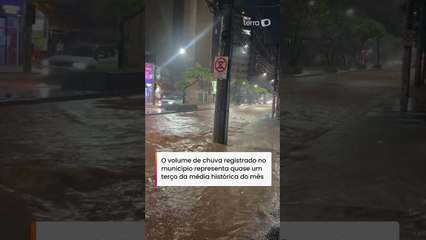 Vídeos mostram estragos causados por chuvas no interior de Minas Gerais #shorts