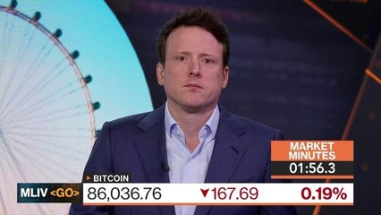 Markets Will Stay Choppy Into Christmas: 3-Minutes MLIV