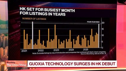 HK's Red-Hot IPO Market Closing 2025 With Rush of Deals