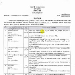 🌾 কৃষি মন্ত্রণালয়ে চাকরি! | ABC Computer #AgricultureJob #GovtJobBD