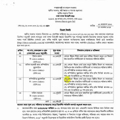 🦟 ঢাকা মশক নিবারণীতে চাকরি! | ABC Computer #DhakaMosquitoControl #GovtJobBD