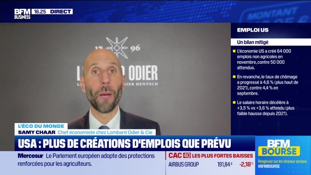 L'éco du monde : Indicateurs US, les rapports sur l'emploi d'octobre et novembre - 16/12