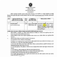 ⚙️ সমরাস্ত্র কারখানায় উপসহকারী প্রকৌশলী! | ABC Computer #BDFACJob #GovtJobBD