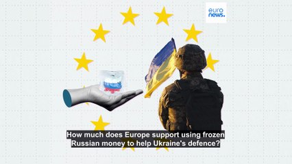 Do Europeans support using frozen Russian money to back Ukraine?