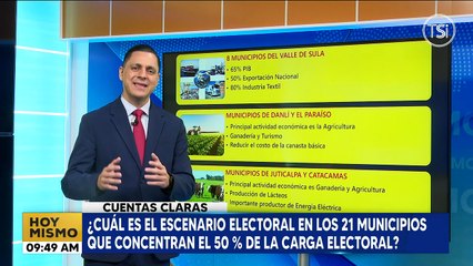 Análisis de carga electoral en 21 municipios del país