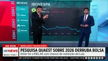 Ibovespa desaba 2,42% com pesquisa eleitoral Quaest | FECHAMENTO TOURO DE OURO