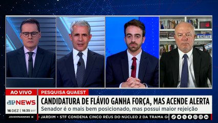 Flávio lidera disputa na oposição, mas rejeição preocupa, diz Quaest
