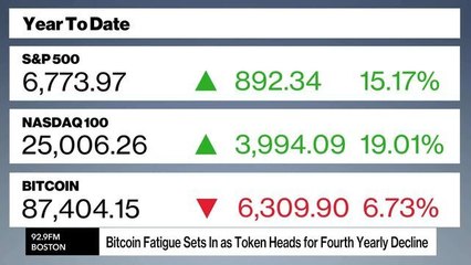 Bitcoin's Great Run Will Continue, MARA's Thiel Says