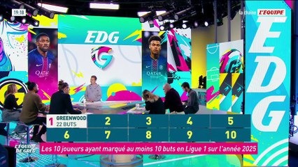 L'Équipe de Greg du 16 décembre - L'Équipe de Greg - extrait
