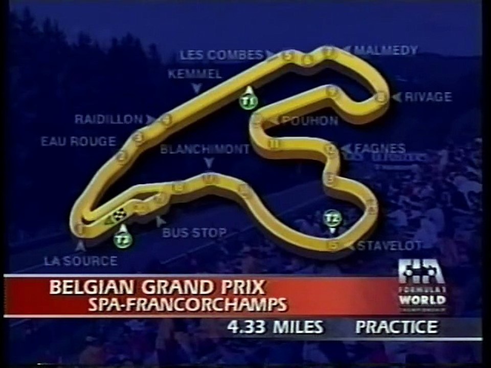 2001 Belgian GP Practice