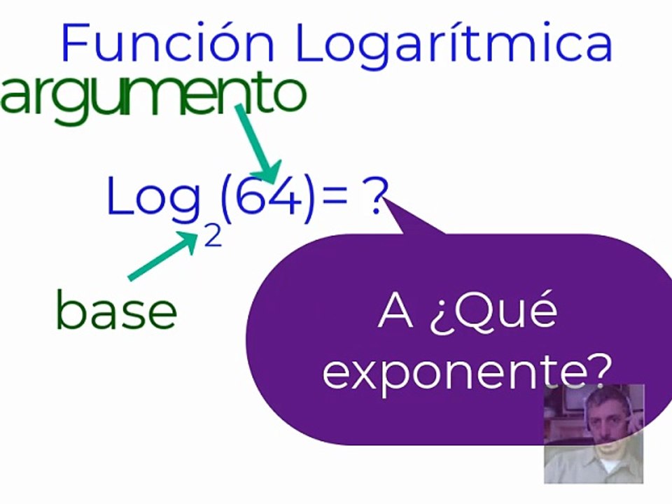 Función Logarítmica(Rojas Vera)