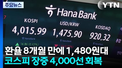 환율 8개월 만에 1,480원대...코스피 장중 4,000선 회복 / YTN