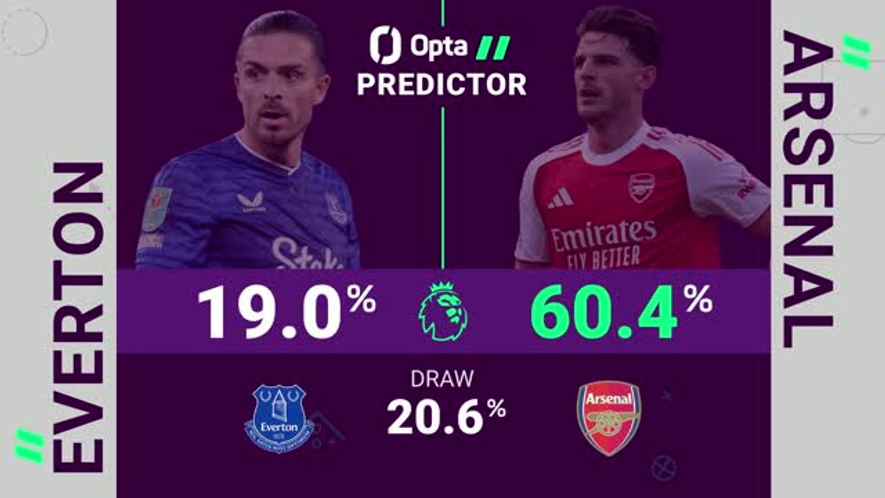 Everton v Arsenal - Opta Predictor
