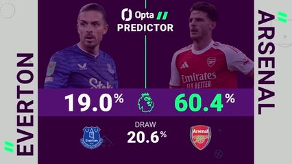 Everton v Arsenal - Opta Predictor