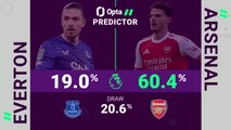 Everton v Arsenal - Opta Predictor