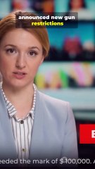 Global Flashpoint Bondi Beach Aftermath + Crypto Market Shakeup 🔥