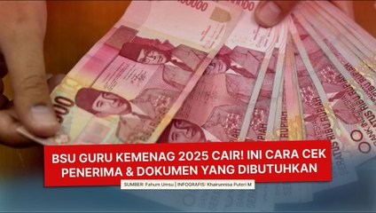 BSU Guru Kemenag Cair! Ini Cara Cek Penerima & Dokumen yang Dibutuhkan