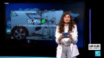 Voiture électrique, qui sont les bons et les mauvais élèves en Europe ?