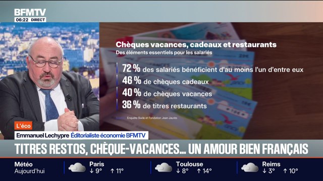 Titres restos, chèques vacances... Des privilèges essentiels pour les salariés français