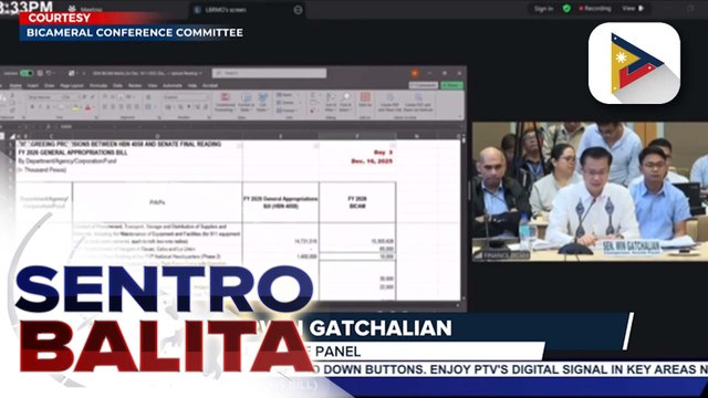 Pondo sa umento ng subsistence allowance ng military and uniformed personnel, kabilang sa mga inaprubahan ng Bicam; pondo ng ilang ahensya, aprubado rin | ulat ni Louisa Erispe