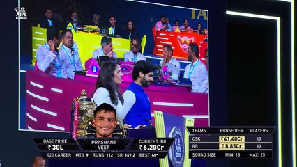 IPL 2026 Player Mini Auction | All Buys Of CSK