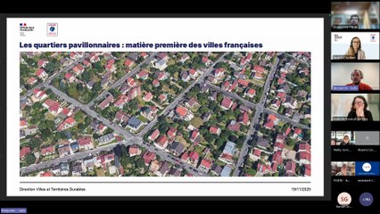 Les modèles économiques de la production de logement via la densification diffuse et l'intensification des usages (colocatio