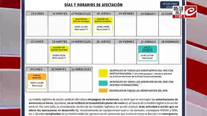 Conflicto salarial y paro: los controladores aéreos comienzan con las medidas de fuerza