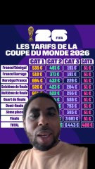 Tous les matchs de l’équipe de France (ou des autres pays) pendant la coupe du monde 2026 sur place pour moins de 500€