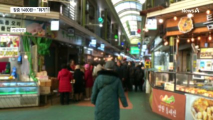 장중 환율 1480원 돌파…이창용 “물가·양극화 위기”