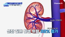 무릎이 조금만 쑤셔도 습관적으로 먹는 진통제, 건강을 망칠 수 있는 습관이다?
