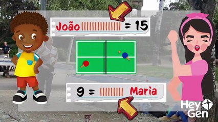 The Power of Grouping  Grade 6 Math - Lesson 03