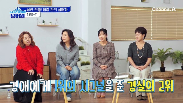 상한 연골, 염증 관리 실패자! 연골이 상한 사람 대망의 1위 정체는?