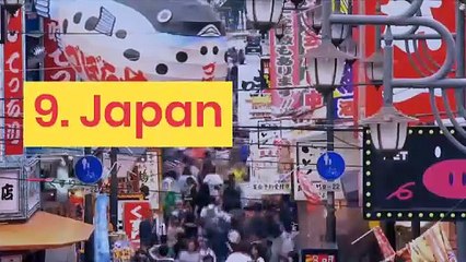 Top 10 countries with highest tourism income 2019