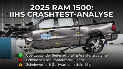 Scheinwerfer, Gurtwarner & LATCH: Ram 1500 im IIHS Crashtest-Check