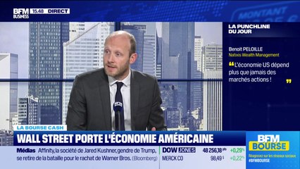 La bourse cash : « L’économie US dépend plus que jamais des marchés actions » - 17/12