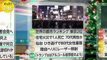 イット！  2025年日12月17日