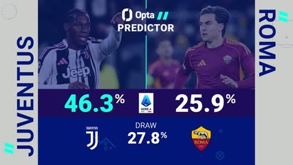 Juventus v Roma - Opta Predictor